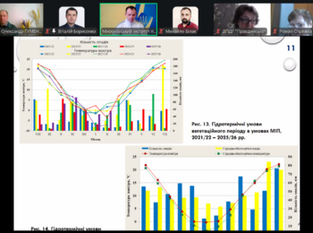 Науково-освітній майстер-клас з питань перезимівлі озимих культур